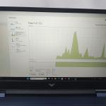 Victus laptop i5 12th gen