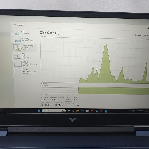Victus laptop i5 12th gen