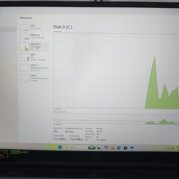 Acer predictor hales rtx 4060 core i9 4th gen