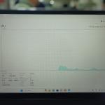 Dell G-15 i5 12th gen rtx-3050