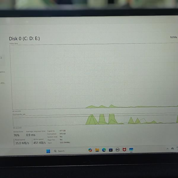 Dell G-15 i5 12th gen rtx-3050