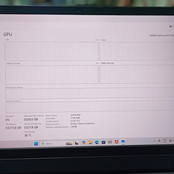 Dell g15 i9 13th rtx 4060