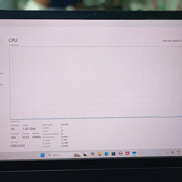 Dell g15 i9 13th rtx 4060