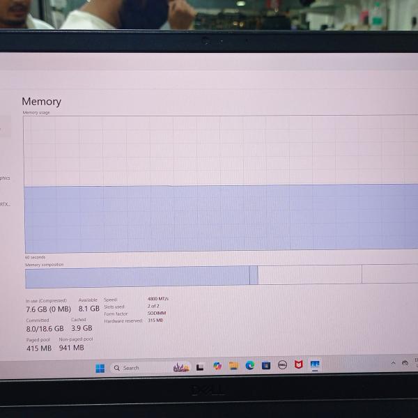 Dell g15 i9 13th rtx 4060