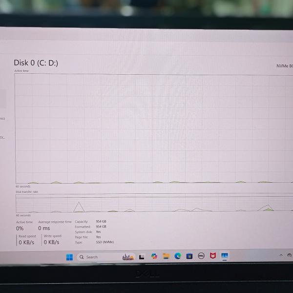 Dell g15 i9 13th rtx 4060