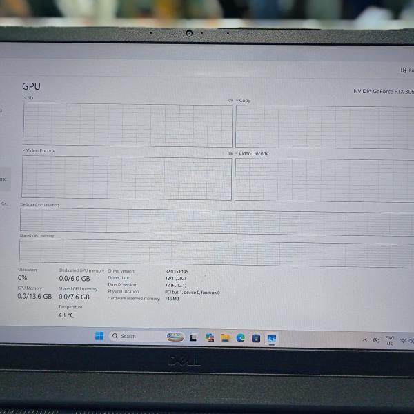 Dell g15 Ryzen7 6th